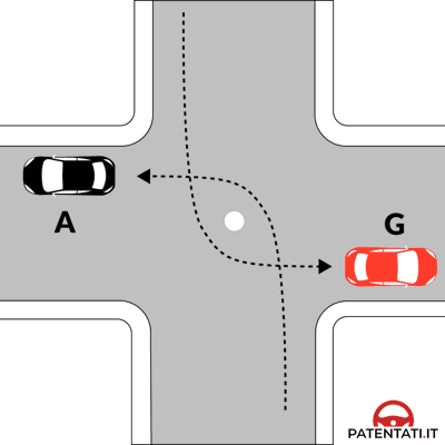 Segnale stradale della domanda 6 del quiz patente B