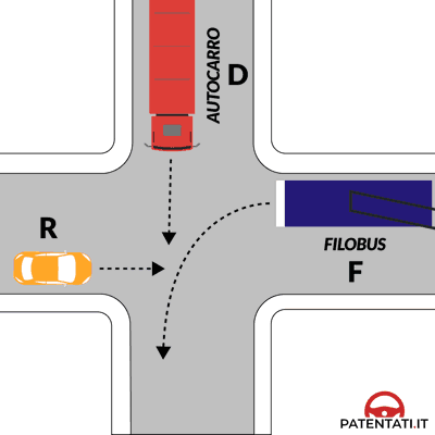Figura 631