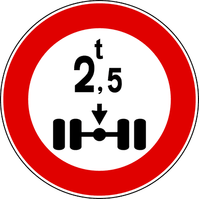 Massa per asse
